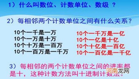 一毫升是否等于一立方厘米 计数单位的作用有哪些