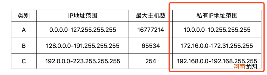 怎么查看电脑哪一年开始使用  怎么查看电脑.NET