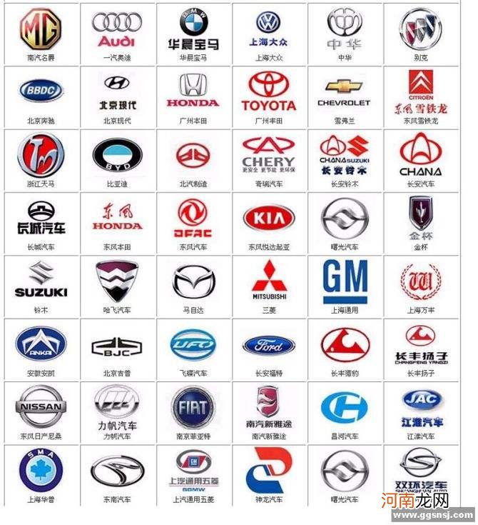 标志是哪里的车 标志是哪里的车品牌