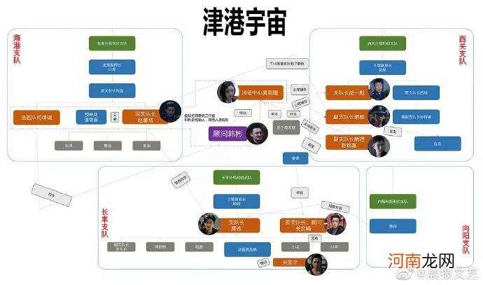 津港是哪里 津港是哪里的城市