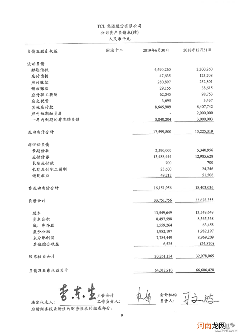 蓝炬星业2019年年度报告书 蓝炬星业2019年年度报告