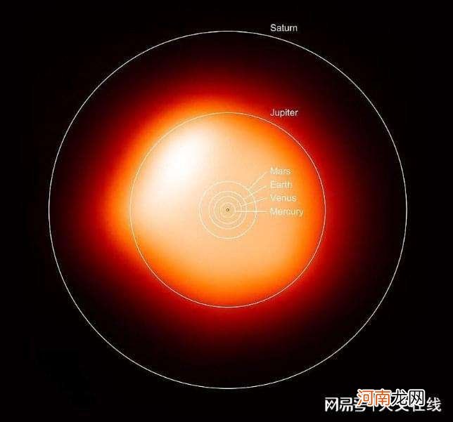 包含蓝炬星比太阳大多少倍的词条