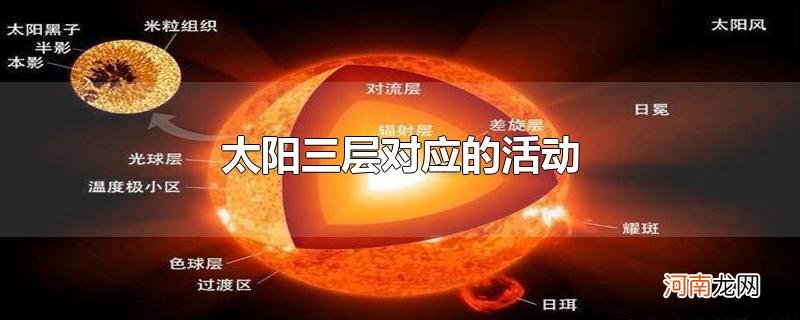 太阳三层对应的活动