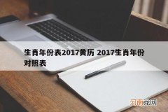 生肖年份表2017黄历 2017生肖年份对照表