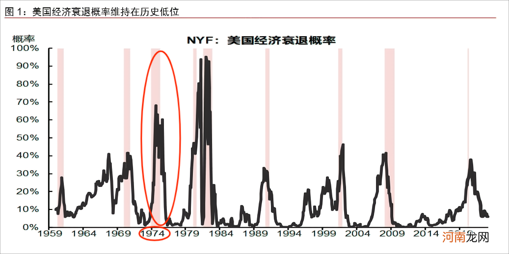 为什么人类后来不登月了 人类为什么不再登月了