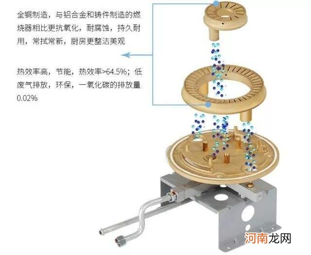 蓝炬星s3xl和s2xl区别 有用过蓝炬星s5xl的吗