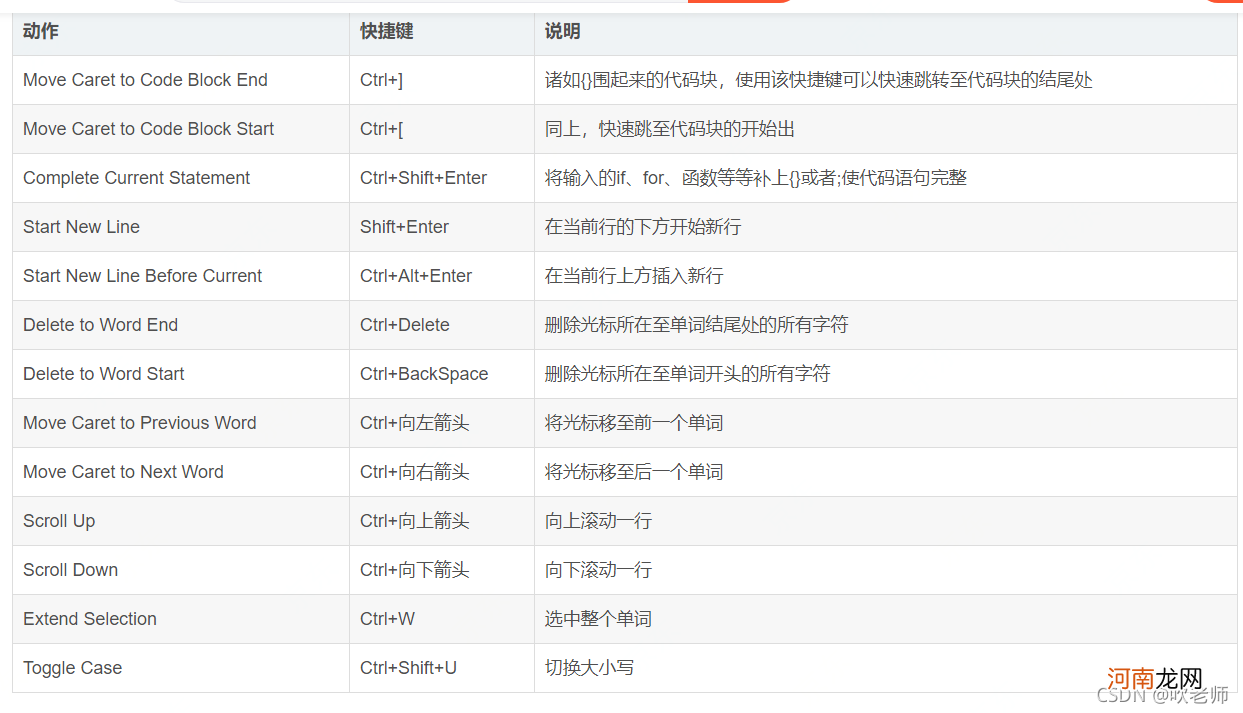 快捷键在哪里设置 荣耀手机快捷键在哪里设置