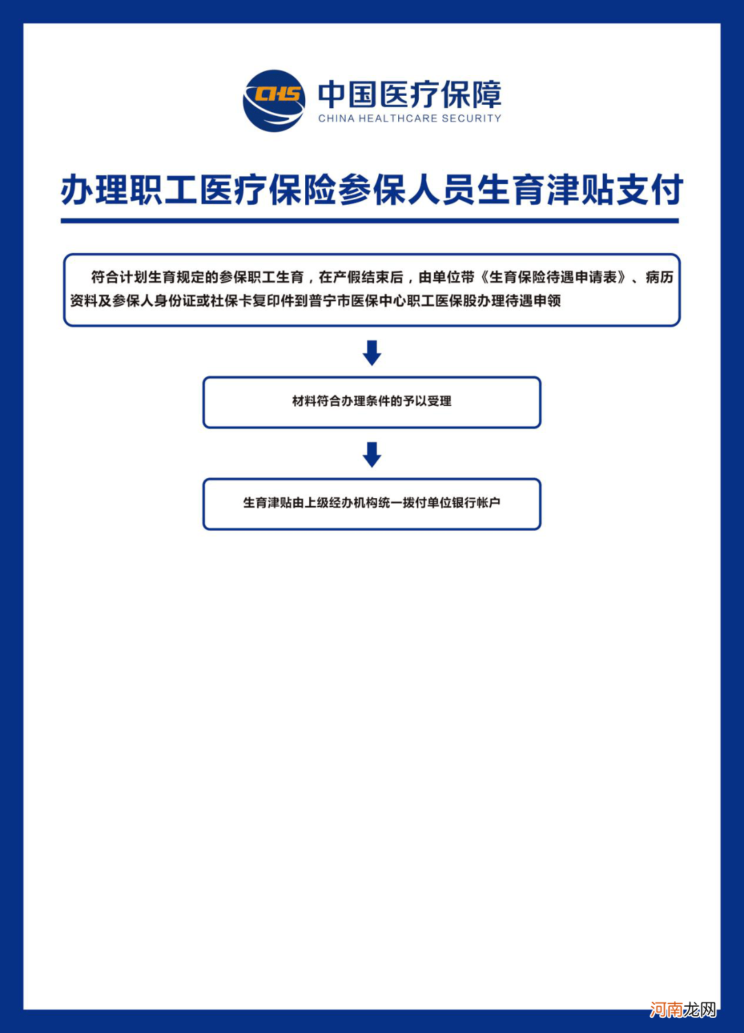 医疗保险去哪里办理 医疗保险到哪儿去办理