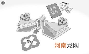 婚检在哪里做 军婚婚检在哪里做