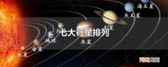 七大行星排列