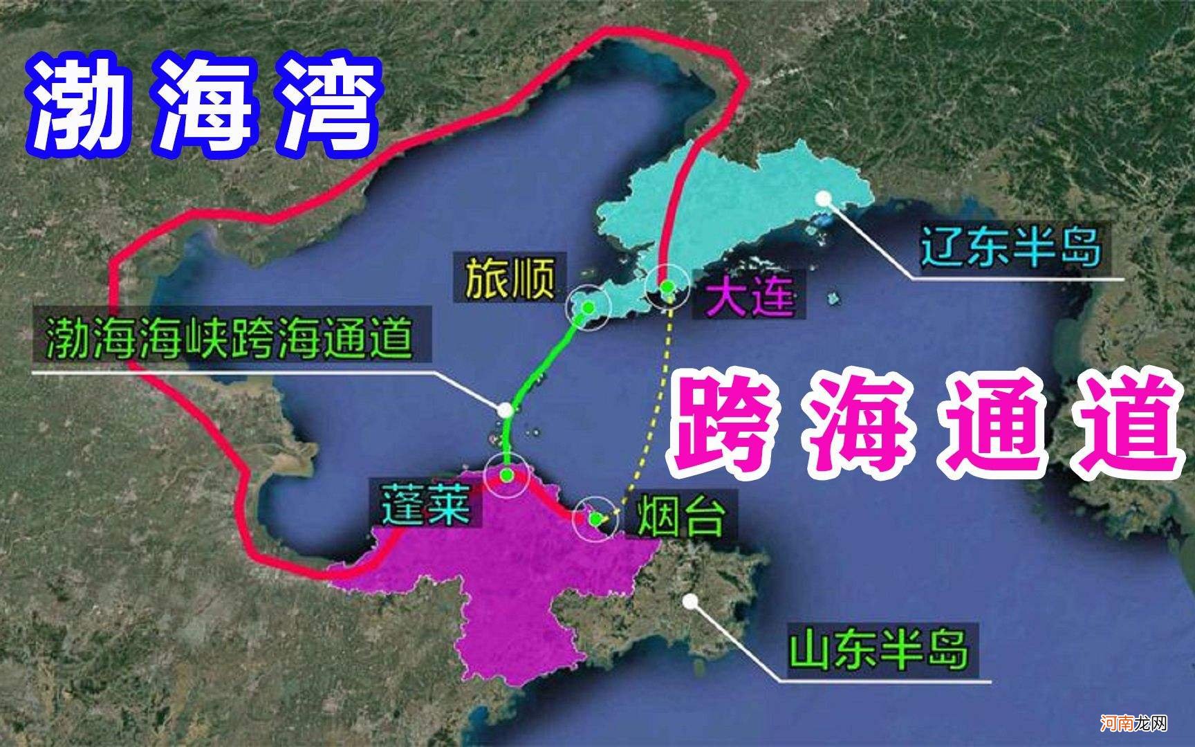 渤海是哪里 渤海是哪里的城市