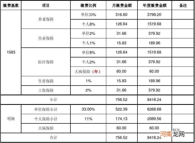 社保清单在哪里打印 厦门社保清单在哪里打印