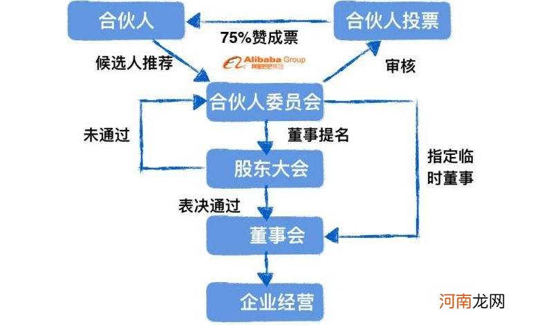 在哪里上市 拼多多在哪里上市