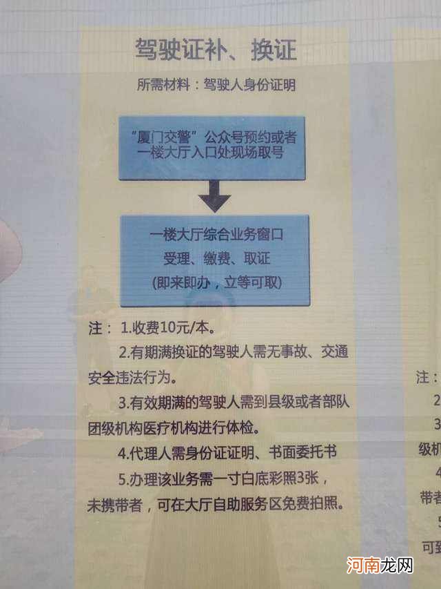 驾驶证在哪里换证 黄岩区驾驶证在哪里换证