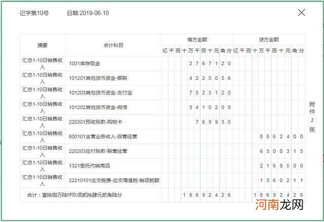 会计怎样做账 电商内账会计怎样做账