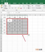 excel怎样求和 Excel怎样求和单数