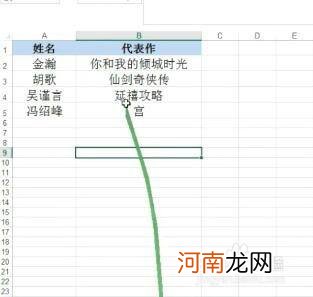 怎样复制工作表 怎样复制工作表才能保持原来的格式