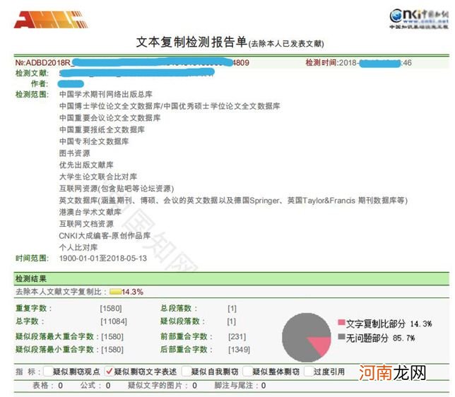 怎样论文查重 知网怎样论文查重