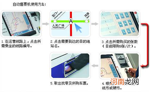 怎样买票 坐地铁怎样买票