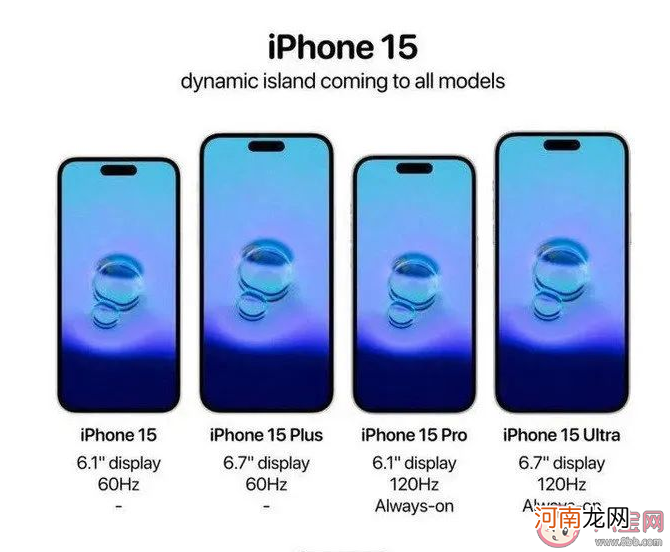 iPhone15|iPhone15四大新设计曝光 iPhone 15机型渲染图