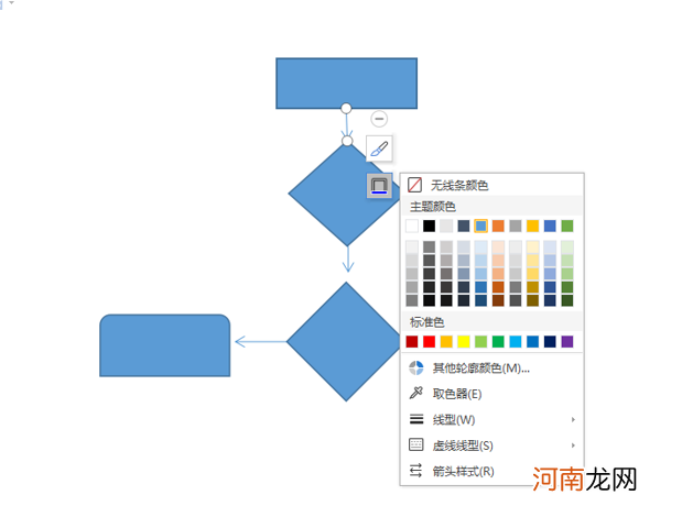 怎样作图 怎样作图配文字