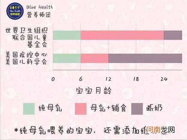 怎样增加奶量 怎样可以增加奶量