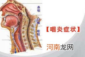 咽炎怎样治疗 鼻炎咽炎怎样治疗