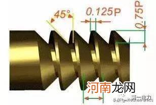 螺丝尺寸m是什么意思 m是多少米