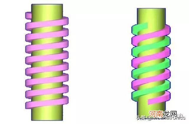 螺丝尺寸m是什么意思 m是多少米