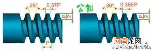 螺丝尺寸m是什么意思 m是多少米