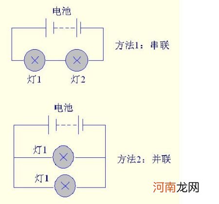 怎样画电路图 怎样画电路图和实物图例子