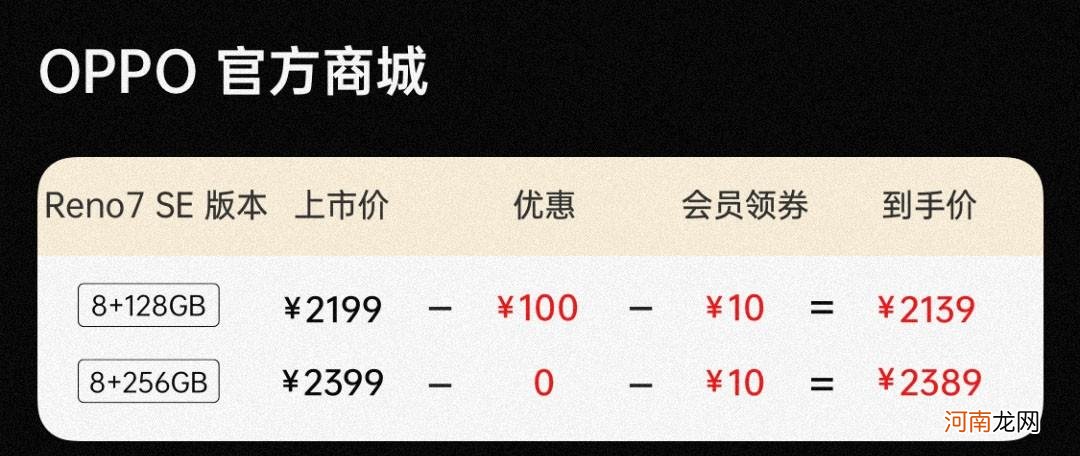 天玑900性能如何 天玑900相当于骁龙什么配置