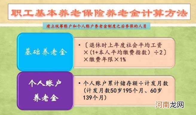 个人怎样交养老保险 个人怎样交养老保险金