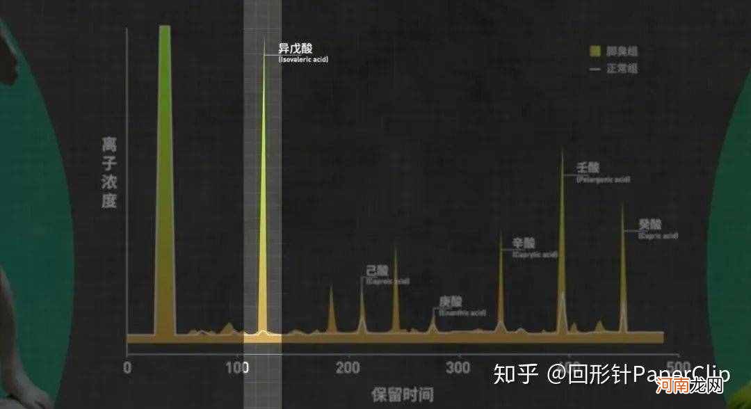 防止脚出汗脚臭的小妙招 脚臭怎么办快速去脚臭