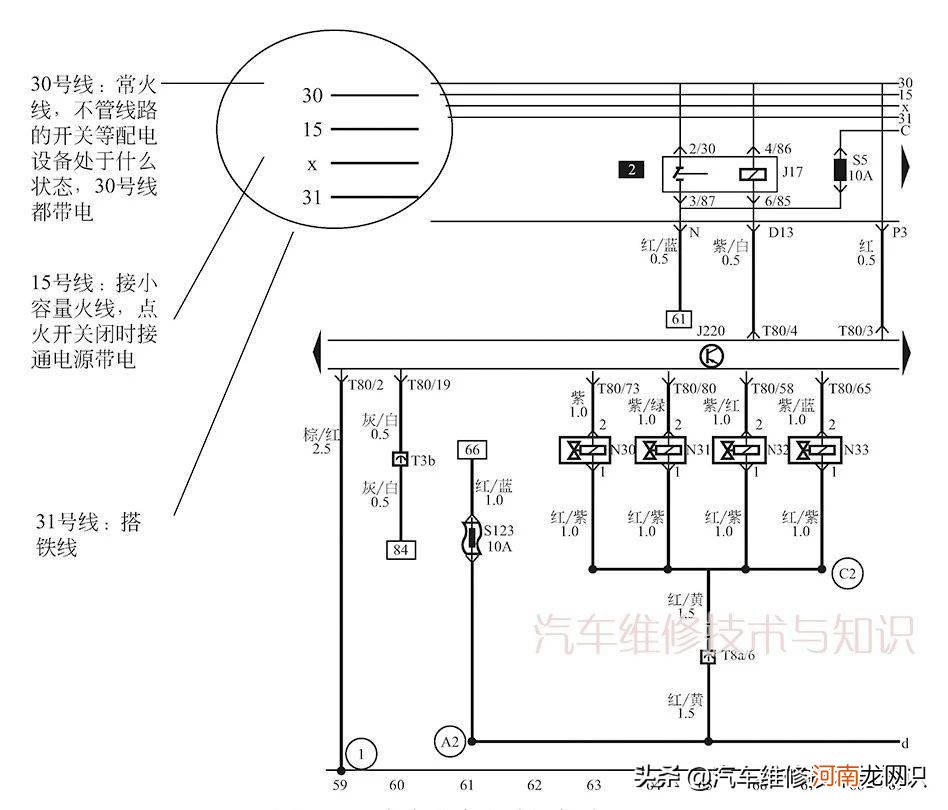 怎样读懂汽车电路图书籍 汽车电路图怎么看