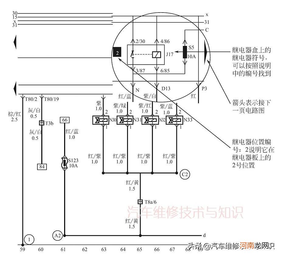 怎样读懂汽车电路图书籍 汽车电路图怎么看