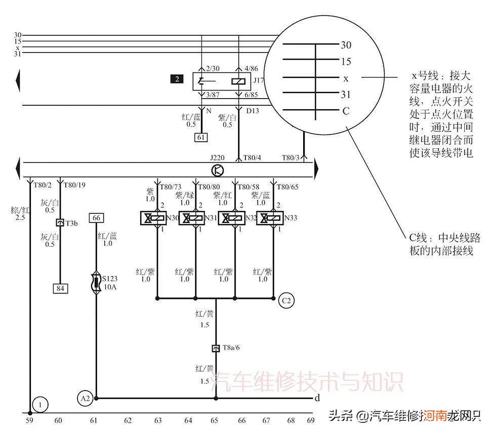 怎样读懂汽车电路图书籍 汽车电路图怎么看