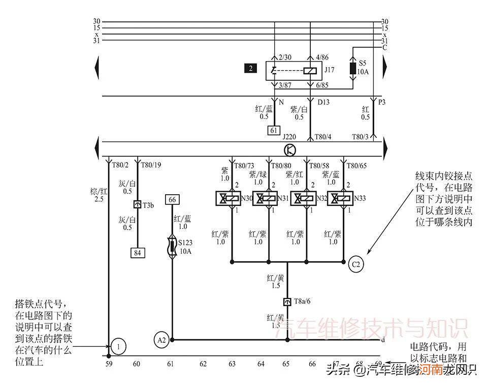 怎样读懂汽车电路图书籍 汽车电路图怎么看