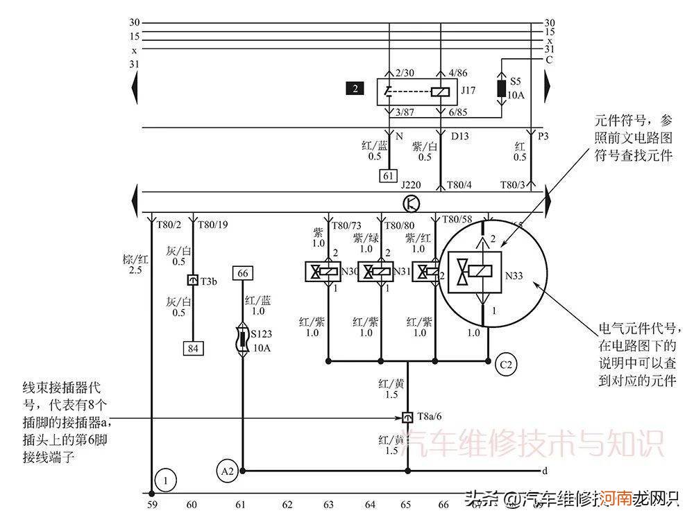 怎样读懂汽车电路图书籍 汽车电路图怎么看