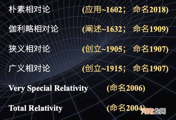 相对论正确吗 什么是相对论