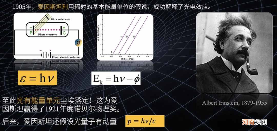 相对论正确吗 什么是相对论