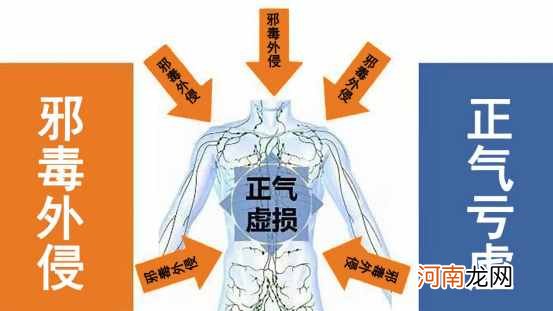 得了肝硬化还可以活多久？ 肝硬化会死吗