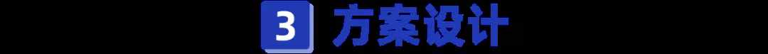 老年人买什么保险最好 65岁老人买什么保险