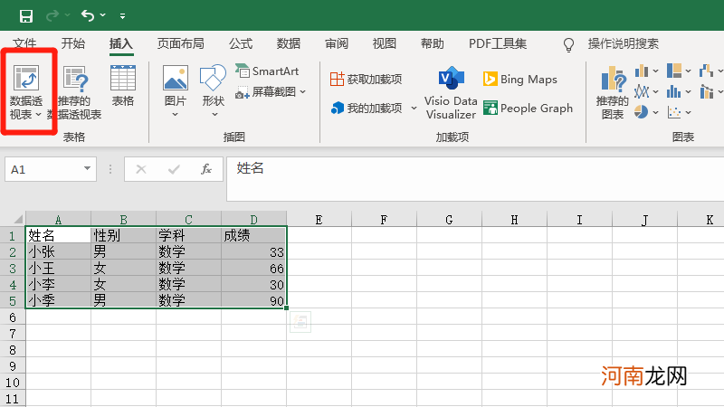 透视表怎么做分类汇总求和