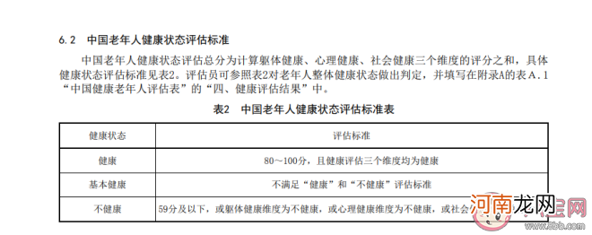 中国健康老年人|最新版中国健康老年人标准发布 健康老年人要满足9大标准