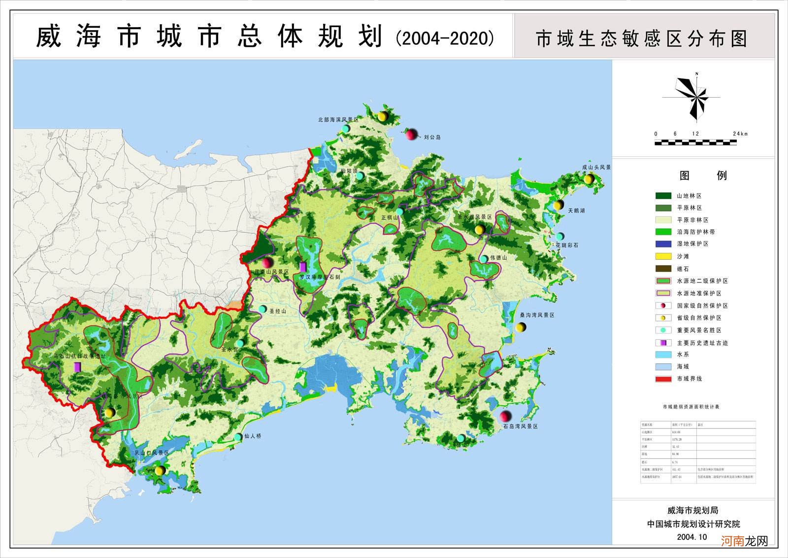 威海在哪里 威海在哪里属于哪个城市