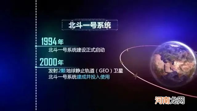 【科学强国】全球定位精度优于5米！中国北斗迈入新时代