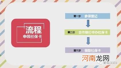 上虞社保卡哪里办理 社保卡哪里办理