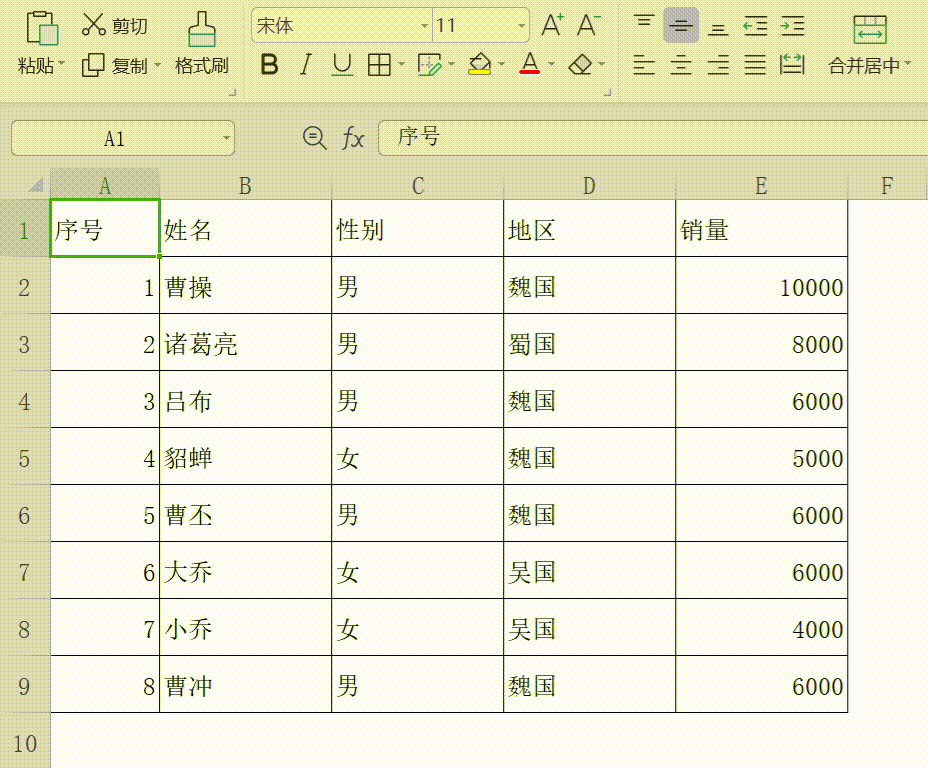 如何使用电子表格制表 怎样制作电子表格