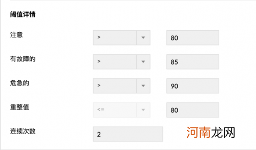 ManageEngine卓豪 AI 技术实现性能告警全自动